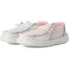 Hey Dude Kids Wendy Iridescent Leo (Little Kid/Big Kid) | Sneakers & Athletic Shoes -Handbag Muse Shop 61xF5pyVL. AC SR736920